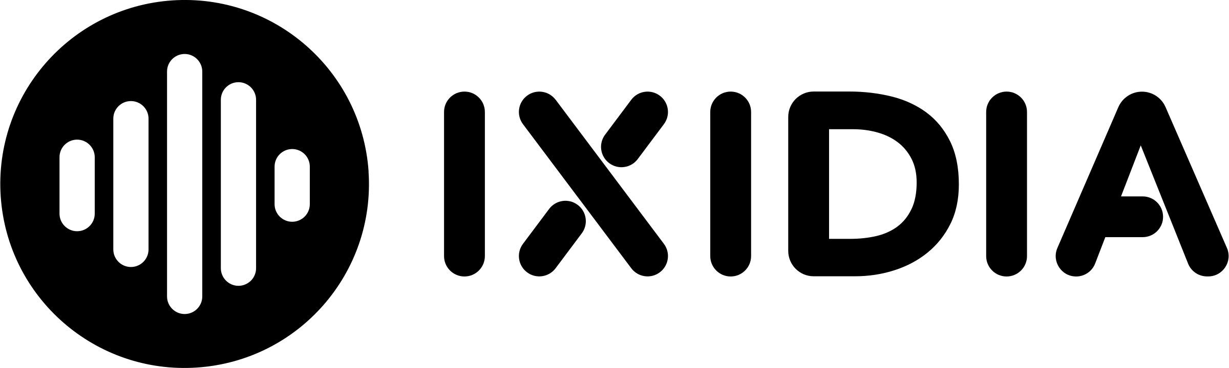 Ixidia