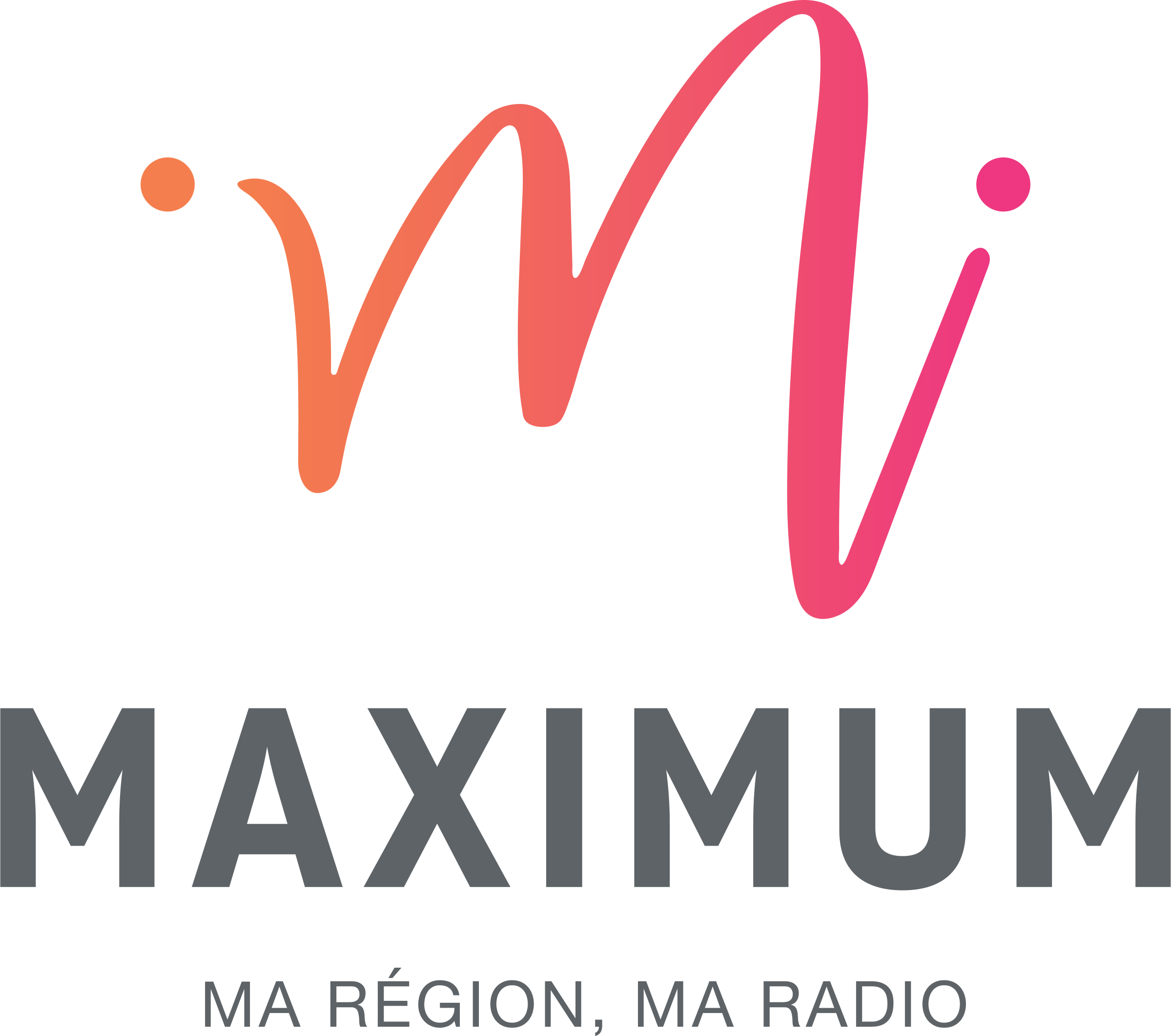 Maximum